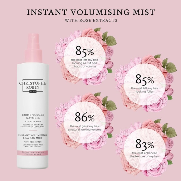 Instant Volumizing Leave-In Mist by Christophe Robin Paris - Picture 4 of 12